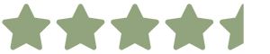 Customer rating