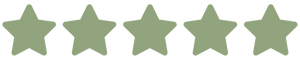 Review rating